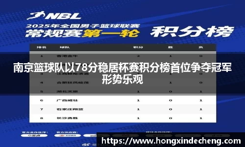 南京篮球队以78分稳居杯赛积分榜首位争夺冠军形势乐观